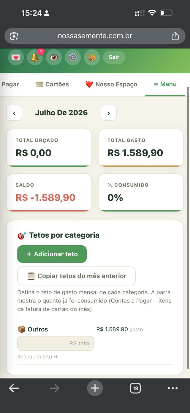 Orçamento por categoria
